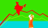 India Needs 75 Yrs To Reach 25% Of US GDP