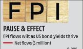 FPI Outflow: Rs...