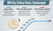RBI Extends Call...