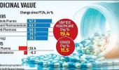Strides Pharma...
