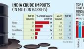 EU Oil Sanctions...