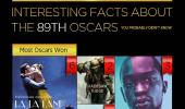 Lesser known facts about the 2017 Oscars