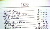 Winston Churchill owes Rs 13 to Bangalore Club