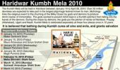 Image: All you wanted to know about the Kumbh Mela