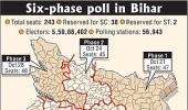 Six-phased Bihar poll from Oct 21 to Nov 20