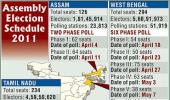 TN, Kerala go to polls on Apr 13, six phases in WB