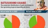 Modi set for landslide victory, predict exit-polls