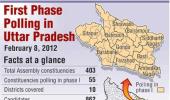 Big day for UP as first phase of assembly polls begins