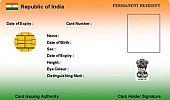 Aadhar is a number not an ID card, says Montek