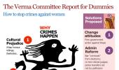 The Verma Committee Report for Dummies