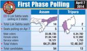 Assam: Over 64 lakh voters to decide fate of candidates in 1st phase