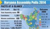 Haryana goes to polls in high stakes multi-cornered fight