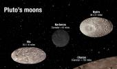 Pluto's moons tumbling in absolute chaos