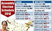 Poll dates announced for 5 states, counting on May 19