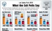 Sai's Take: For whom the exit polls toll