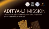 India to launch mission to Sun on Sept 2 at 11:50 am