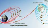 Chandrayaan-3 1st move successful, 'health normal'