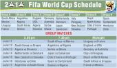 World Cup schedule