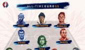 UEFA reveal the best ever Euro XI