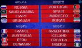 Russia to kick off 2018 WC against Saudis; Spain, Portugal in same group