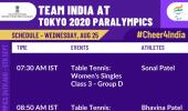 Tokyo Paralympics: India's schedule on Aug 25