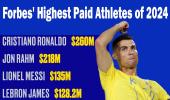 Forbes' Top 10 Highest Paid Athletes