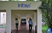Infosys Share Buyback Proposal on Sep 11