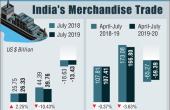 Shivtek Spechemi: Rs 650 Cr Investment in Gujarat, Rajasthan