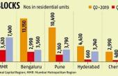 RBI Rate Cut: Limited Impact on Housing, CREDAI Seeks More