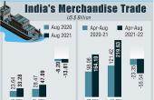 India's Engineering Exports Decline in May