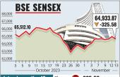 India's Stock Markets Rise as Inflation Cools