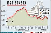 Stock Market Down: Israel-Iran Conflict, Oil Prices Rise
