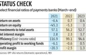 BRISKPE Expands Payments Infra to Small Banks