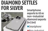 25% US Tariff to Hit Indian Exports Hard