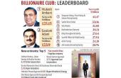 Ambani, Adani Support Indian Armed Forces Amidst Indo-Pak Tensions