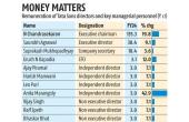 India's New Manufacturing Golden Age: Tata Sons Chief's Vision