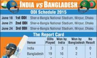 India vs Bangladesh: Key ODI stats