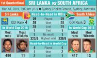 South Africa vs Sri Lanka QF 1: How they measure up