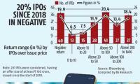 Raajmarg Infra InvIT IPO Fully Subscribed