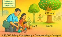 Rs 40K Salary Can Make You A Crorepati!