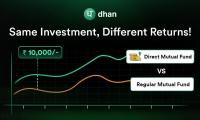 Why the Same ₹10,000 Invested Can Lead to Two Very Different Futures?