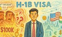 THE H-1B CRISIS