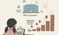 EPF@8.25%: Is It Really Worth It?