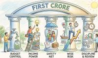 5-Step Action Plan To Your 1st Rs 1 Cr