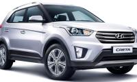 Hyundai Creta: The best compact SUV you are looking for