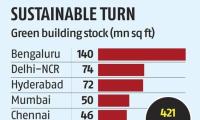 SEE: 'Varun is a big threat in the game'