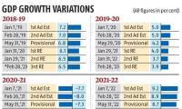 RBI Guv Welcomes...