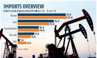 India Crude...