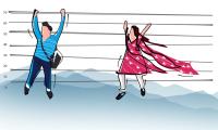 Indian Youth Spend More Time on Work