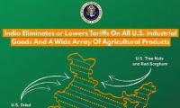 US removes X post that showed PoK, Aksai Chin part of India